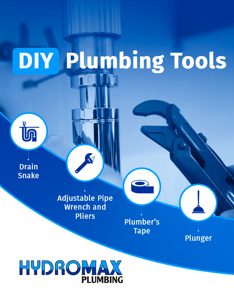 Essential DIY plumbing tools: drain snake, adjustable wrenches, plunger, and plumbers tape.