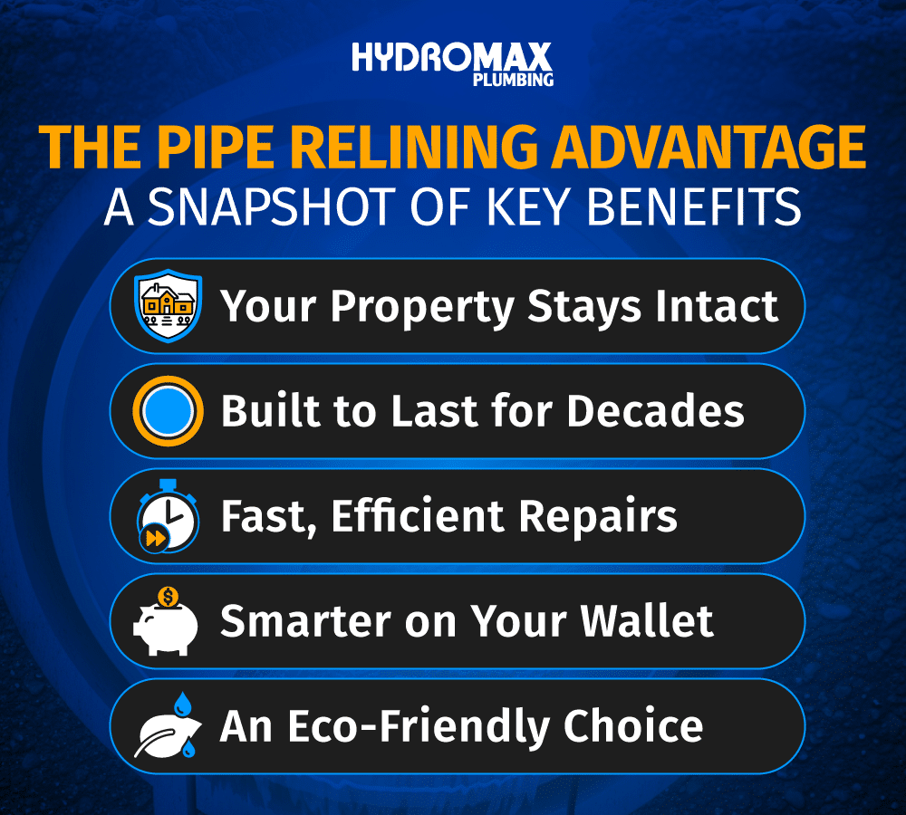 Discover the key benefits of pipe relining for efficient, eco-friendly plumbing solutions.